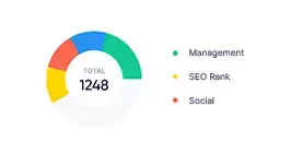 marketing-consulting